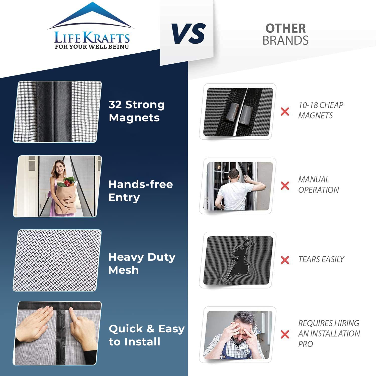 LifeKrafts Fiberglass Mosquito Screen Door Net Curtain