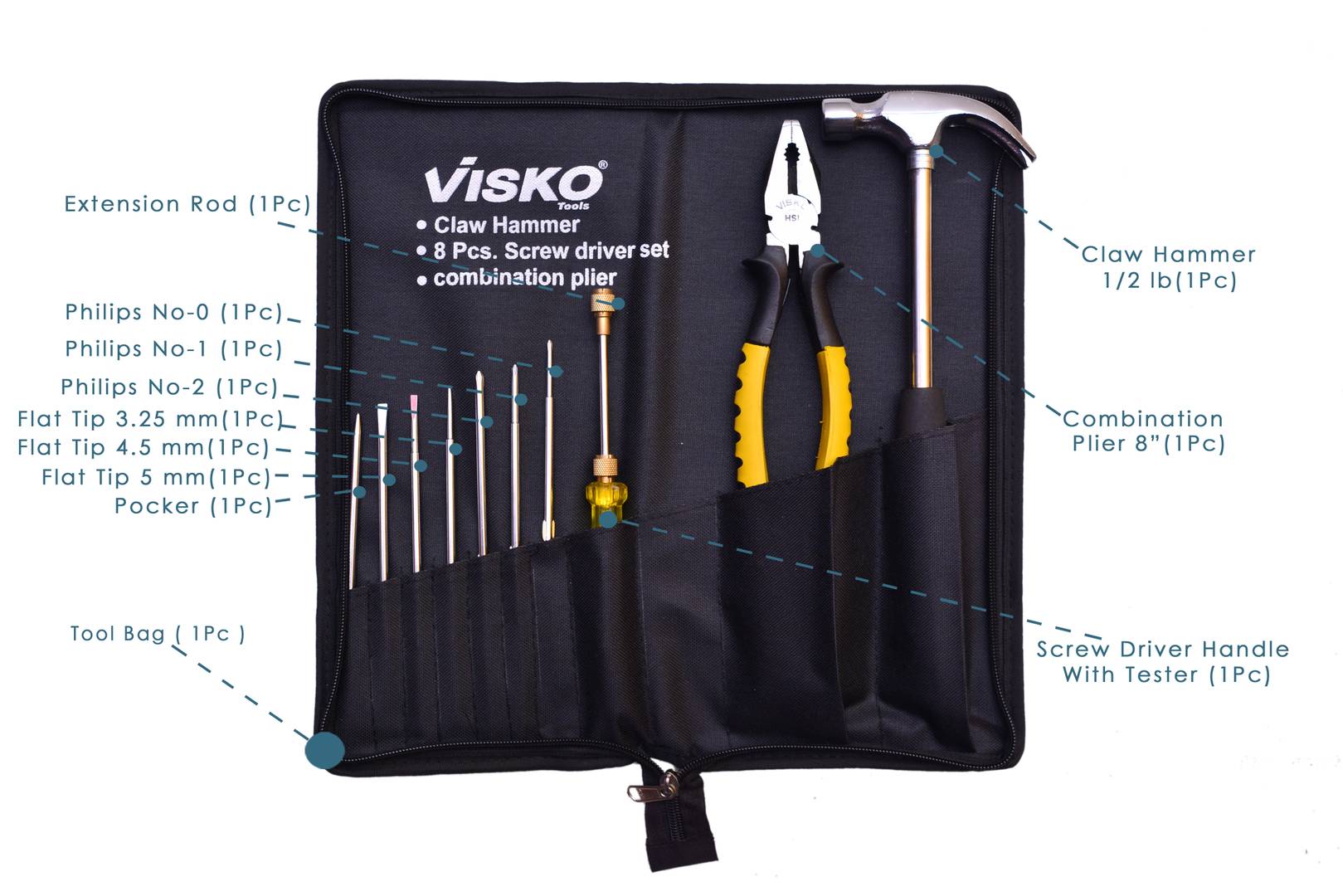 Home Hand Tool Kit (11 Tools)