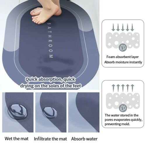 Bathroom Mat, Door Mat, Floor Mat, Bath Mat ,Bathroom Carpet