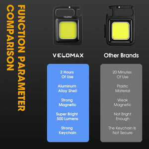 Sevina™ Keychain Led Light | Magnetic Base Mini COB 500 Lumens