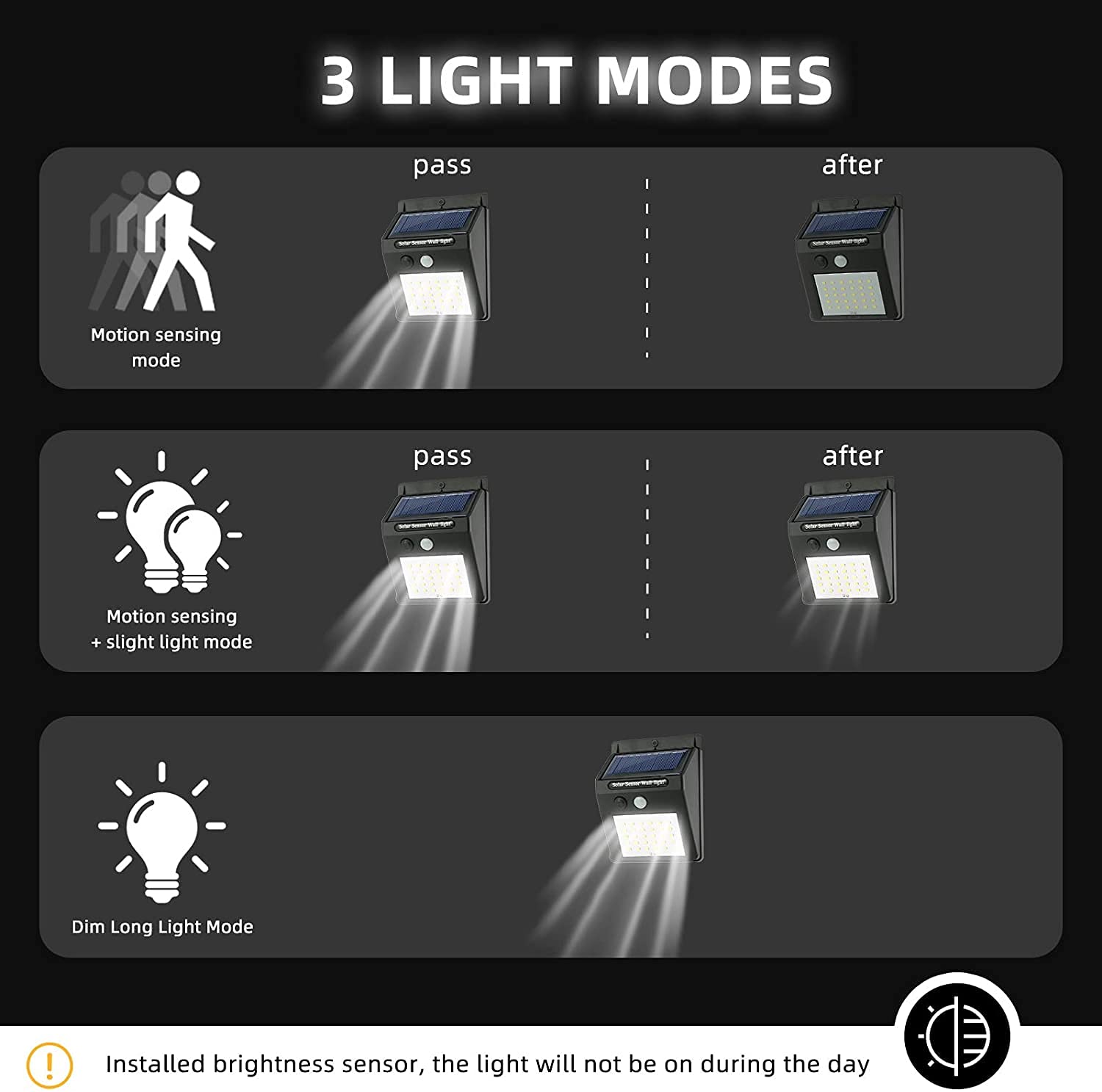 LED Bright Outdoor Security Lights with Motion Sensor Solar