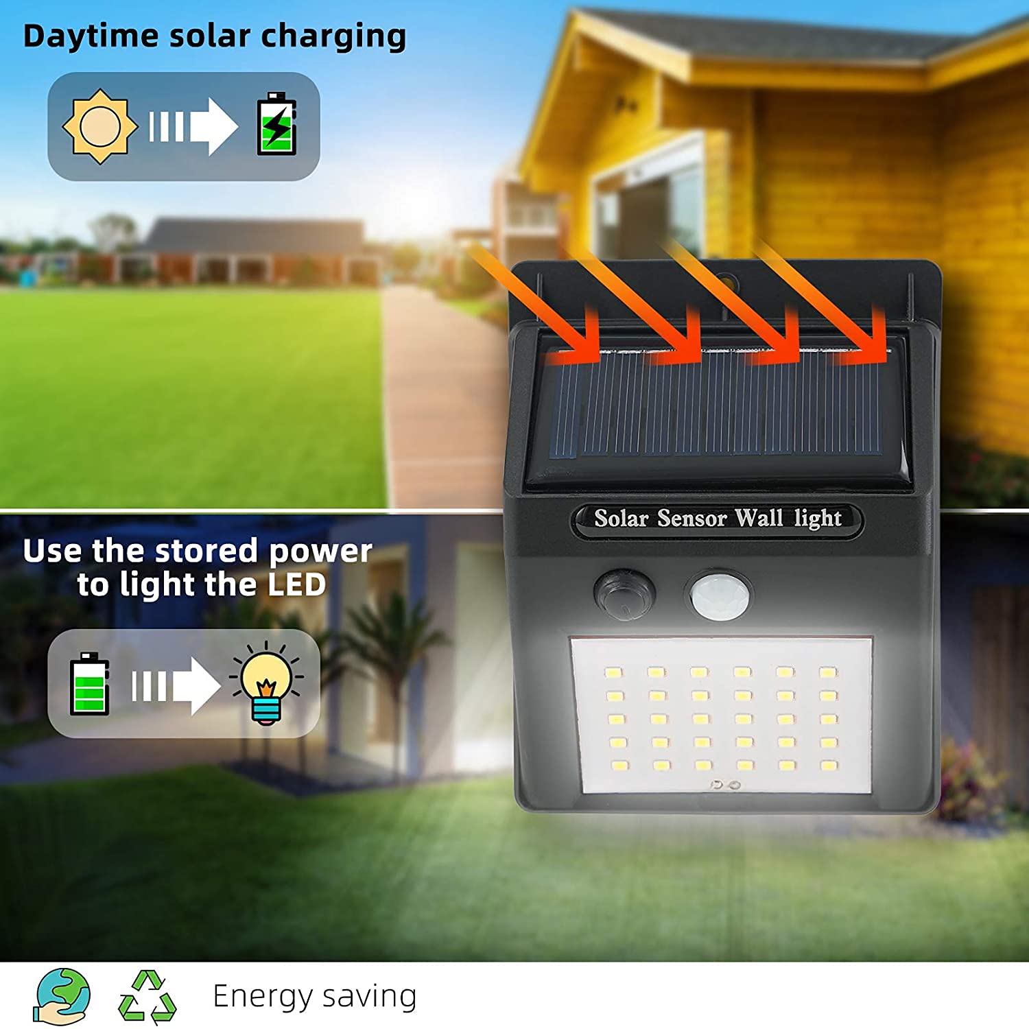 LED Bright Outdoor Security Lights with Motion Sensor Solar